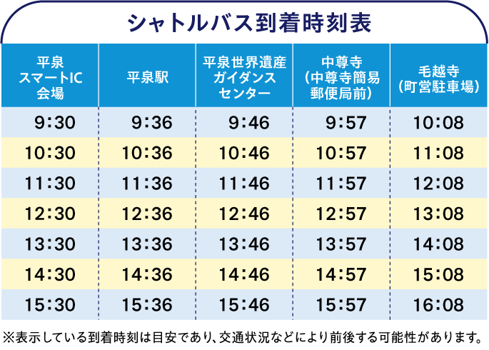 シャトルバス時刻表